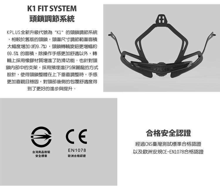 K1 FIT SYSTEM頭鎖調節系統S 全新升級代號為“K1”的頭鎖調節系統,相較於舊版的頭鎖,頭圍尺寸調節範圍面積大幅度增加(約9.7%),頭鎖轉輪旋鈕更增幅約69.5%的面積,除操作手感更加舒適以外,轉輪上採用橡膠材質增進了防滑功能。也針對頭鎖內部中的支架,採用預埋進EPS保麗龍的方式設計,使得頭鎖整體在上下垂直調整時,手感更加直觀且穩固,對頭部後側的包覆舒適度得到了更好的進步與提升。KPLU 台灣商品檢驗EN1078安全標章歐洲合格認證合格安全認證經過CNS臺灣測試標準合格認證以及歐洲安規CE-EN1078合格認證