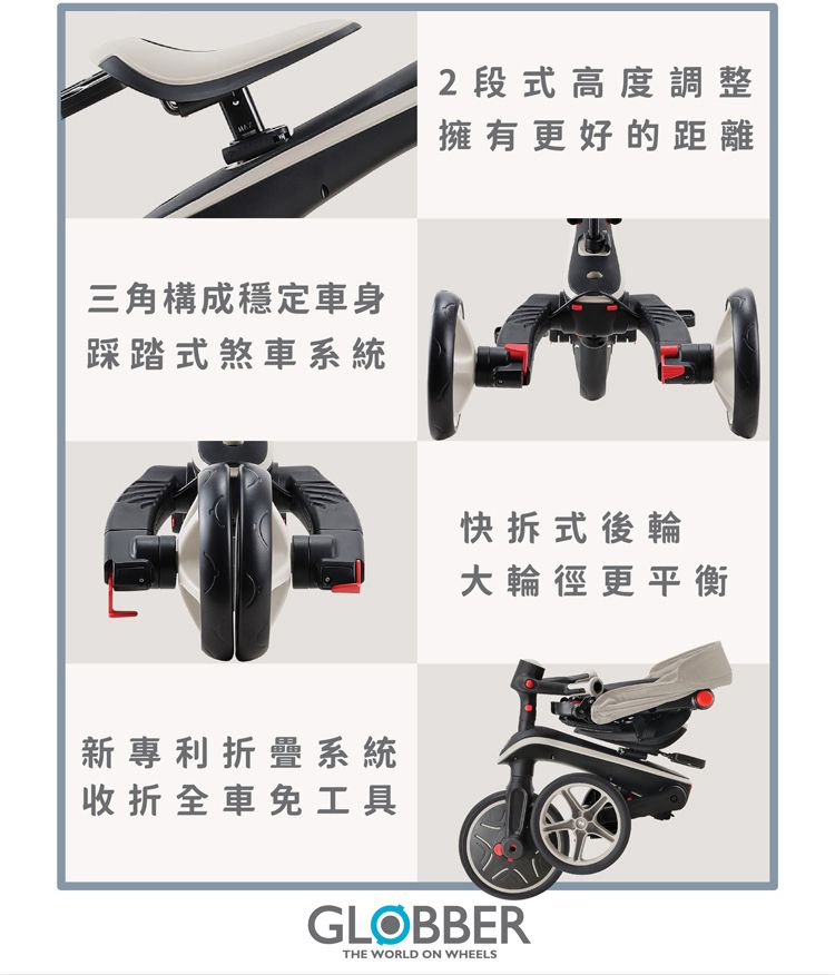 三角構成穩定車身踩踏式煞車系統2 段式高度調整擁有更好的距離快拆式後輪大輪徑更平衡新專利折疊系統收折全車免工具GLOBBERTHE WORLD ON WHEELS