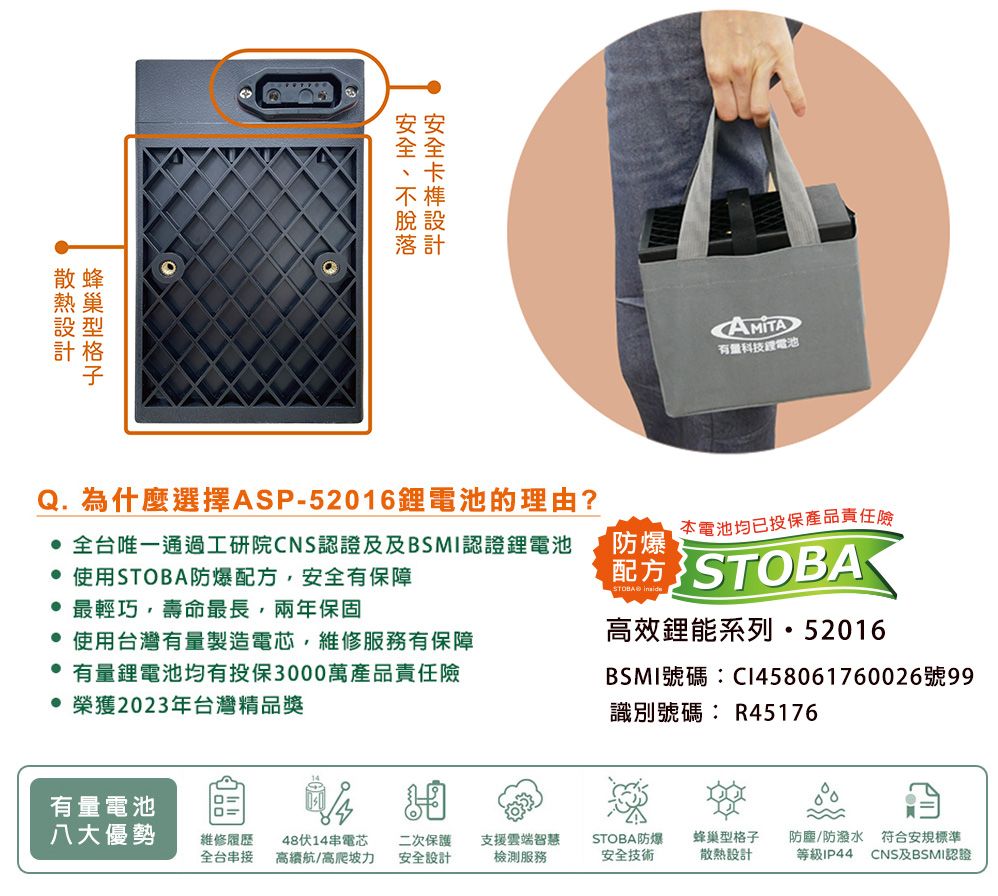 AMITA有量科技電池Q. 為什麼選擇ASP-52016鋰電池的理由?全台唯一通過工研院CNS認證及及BSMI認證鋰電池 使用STOBA防爆安全有保障 最輕巧,壽命最長,兩年保固 使用台灣有量製造電芯,維修服務有保障 有量鋰電池均有投保3000萬產品責任險 榮獲2023年台灣精品獎防爆本電池均已投保產品責任險配方STOBA高效鋰能系列52016BSMI號碼:Cl458061760026號99識別號碼: R45176有量電池=八大優勢維修履歷48伏14串電芯二次保護支援雲端智慧全台串接 高續航/高爬坡力安全設計檢測服務STOBA 防爆安全技術蜂巢型格子散熱設計防塵/防潑水等級IP44符合安規標準CNS及BSMI認證