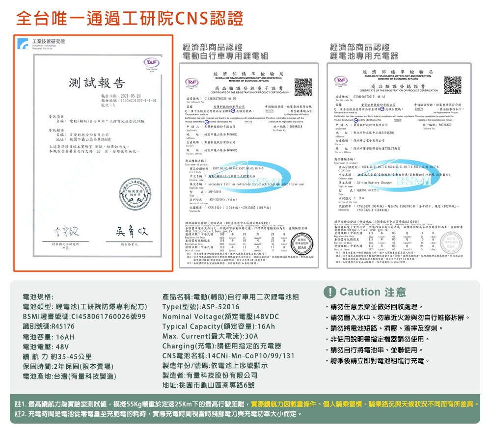 全台通過工研院CNS認工業技術研究院濟部認證鋰電濟部商品認證專用F經濟部準測試TF    AND    經濟部檢TAF商品驗證         TROLOGY AND    商品驗證    OF  4碼  2證書碼  0報告編號次A予商品標 識別號碼驗證經查並使用商品安全標及識別號碼申請驗證登經審結果符合規項 用鋰組事名稱 市龜山專號上述經實驗室測試結果有股份有限公司址桃園市龜山茶專6號股份有限公司報告含莫及 1 使用桃園市龜山區茶專路5號商品種類名稱      中文名稱  電動自鋰電池規統一編號  英文名稱    batries for  bike A -根據標準4申請量科技股份有限公司統一編號地區路號樓生產  輝力電子有限公司商品種類名稱T   中文名稱 電池充電器車電動自車/電動輔助E: -  Charger 據標準: 符合 3規定1版 標準檢驗(地址:臺北市區濟南路1段4號)標準檢驗(發地址:100臺北市中正區濟南路1段4號)電子行內容符標準電腦查詢證資料M::  t:國 證書電子文件行之內容不符之處以標準驗局登錄資料為主,查詢證書登錄:中華民: e本證書有效期限:本證書有效期限:0310報告人:B日期:中華民國02BSMI(:證書代表證程序,不)。電池規格:產品名稱:電動(輔助)自行車用二次鋰電池組Type(型號):ASP-52016Nominal Voltage(額定電壓)48VDC電池類型:鋰電池(工研院防爆專利配方)BSMI證書號碼:Cl458061760026號99識別號碼:R45176Max Current(最大電流):30A電池容量: 16AH電池電壓:48V續航力約35-45公里Typical Capacity(額定容量):16AhCharging(充電):請使用指定的充電器CNS電池名稱:14CNi-Mn-CoP10/99/131製造年份/號碼:依電池上序號顯示 Caution 注意請勿任意並做好回收處理。請勿置入水中勿靠近火源與勿自行維修拆解。.請勿將電池短路、擠壓、落及穿刺。非使用說明書指定機器請勿使用。請勿自行將電池串、並聯使用。騎乘後請立即對電池組進行充電。保固時間:2年保固(限本賣場)電池產地:台灣(有量科技製造)製造者:有量科技股份有限公司地址:桃園市龜山區茶專路6號註1.最高續航力為實驗室測試值,模擬55Kg載重於定速25Km下的最高行駛距離,實際續航力因載重條件、個人騎乘習慣、騎乘路況與天候狀況不同而有所差異。註2. 充電時間是電池從至充飽電的耗時,實際充電時間視當時殘餘電力與充電功率大小而定。
