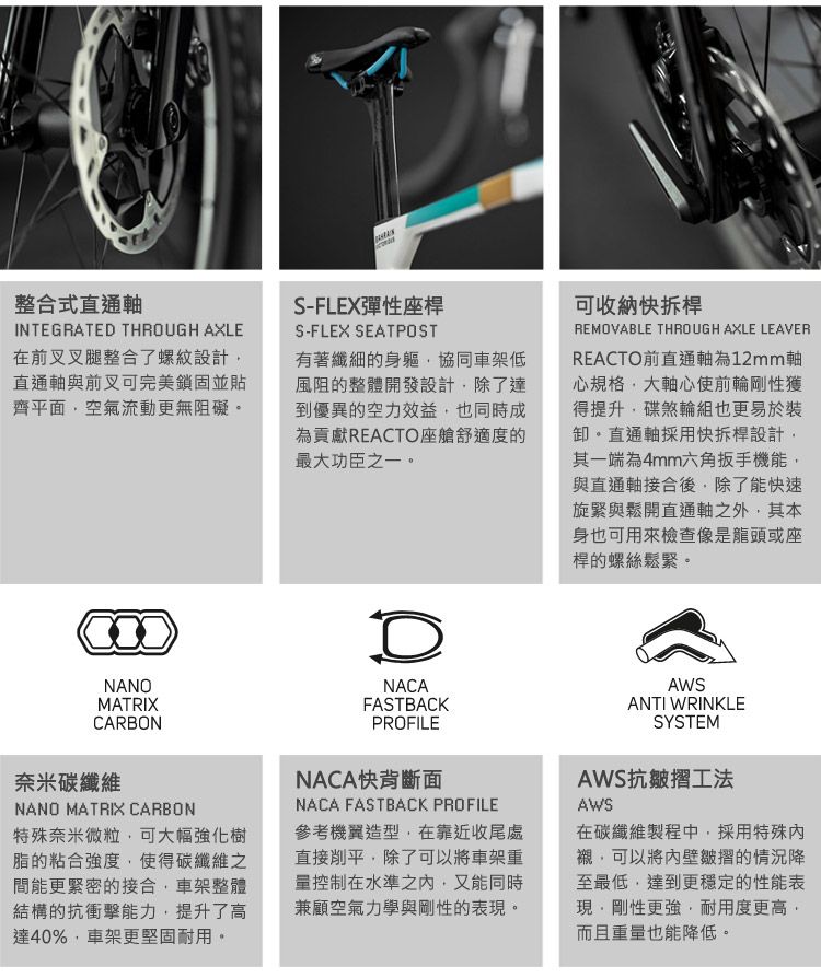 整合式直通軸INTEGRATED THROUGH AXLE在前叉叉腿整合了螺紋設計直通軸與前叉可完美鎖固並貼齊平面空氣流動更無阻礙。S-FLEX彈性座桿S-FLEX SEATPOST有著纖細的身軀協同車架低風阻的整體開發設計除了達到優異的空力效益也同時成為貢獻REACTO座艙舒適度的最大功臣之一。可收納拆桿REMOVABLE THROUGH AXLE LEAVERREACTO前直通軸為12mm軸心規格大軸心使前輪剛性獲得提升,碟煞輪組也更易於裝卸。直通軸採用快拆桿設計,其一端為4mm六角扳手機能,與直通軸接合後,除了能快速旋緊與鬆開直通軸之外,其本身也可用來檢查像是龍頭或座桿的螺絲鬆緊。NANOMATRIXCARBON奈米碳纖維NANO MATRIX CARBON特殊奈米微粒,可大幅強化樹脂的粘合強度,使得碳纖維之間能更緊密接合,車架整體結構的抗衝擊能力,提升了高達40%,車架更堅固耐用NACAFASTBACKPROFILENACA快背斷面NACA FASTBACK PROFILE參考機翼造型,在靠近收尾處直接削平,除了可以將車架重量控制在水準之,又能同時兼顧空氣力學與剛性的表現。AWSANTI WRINKLESYSTEMAWS抗皺摺工法AWS在碳纖維製程中,採用特殊內襯,可以將內壁皺摺的情況降至最低,達到更穩定的性能表現剛性更強,耐用度更高,而且重量也能降低。