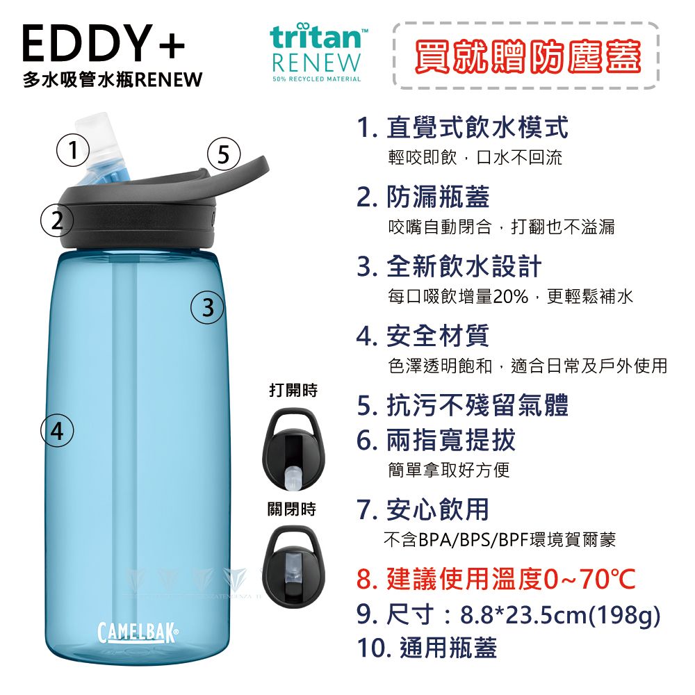 EDDY+多水吸管水瓶RENEW214CAMELBAK35tritanRENEW50% RECYCLED MAERIAL打開時買就贈1. 直覺式飲水模式輕咬即飲,水不回流2. 防漏瓶蓋咬嘴自動閉合,打翻也不溢漏3. 全新飲水設計每口啜飲增量20%,更輕鬆補水4. 安全材質色澤透明飽和,適合日常及戶外使用5. 抗污不殘留氣體6.兩指寬提拔簡單拿取好方便 T關閉時7. 安心飲用不含BPA/BPS/BPF環境賀爾蒙8. 建議使用溫度0~70℃9. 尺寸:8.8*23.5cm(198g)10. 通用瓶蓋