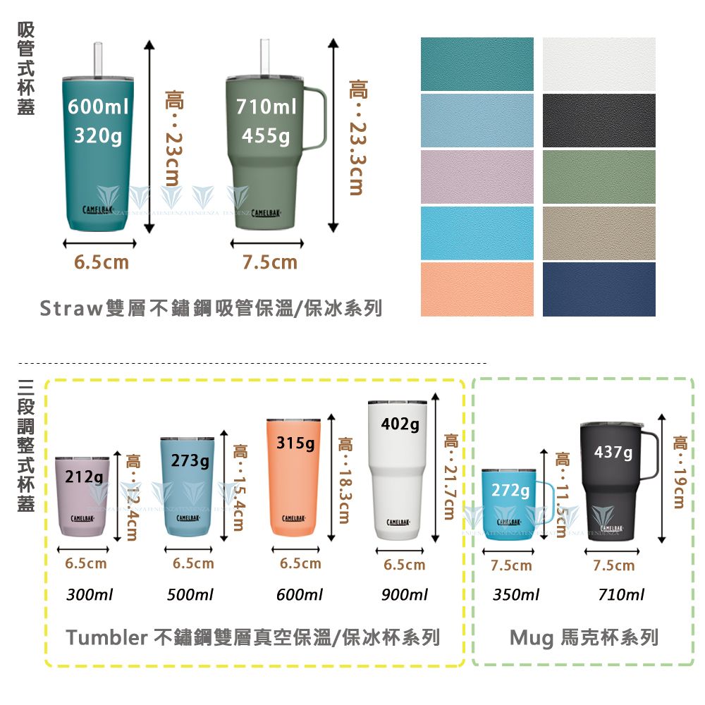 CamelBak  CB2390001085 900ml Tumbler 不鏽鋼雙層真空保溫杯(保冰)-濃黑