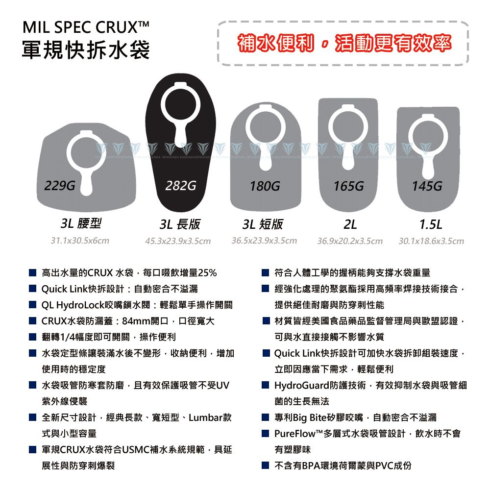 CamelBak  MIL SPEC CRUX 3L 軍規快拆水袋 - 長版