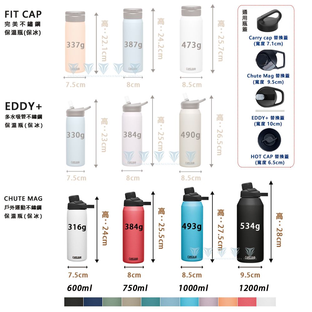 CamelBak  600ml CHUTE MAG 戶外運動保冰/溫水瓶 潟湖藍