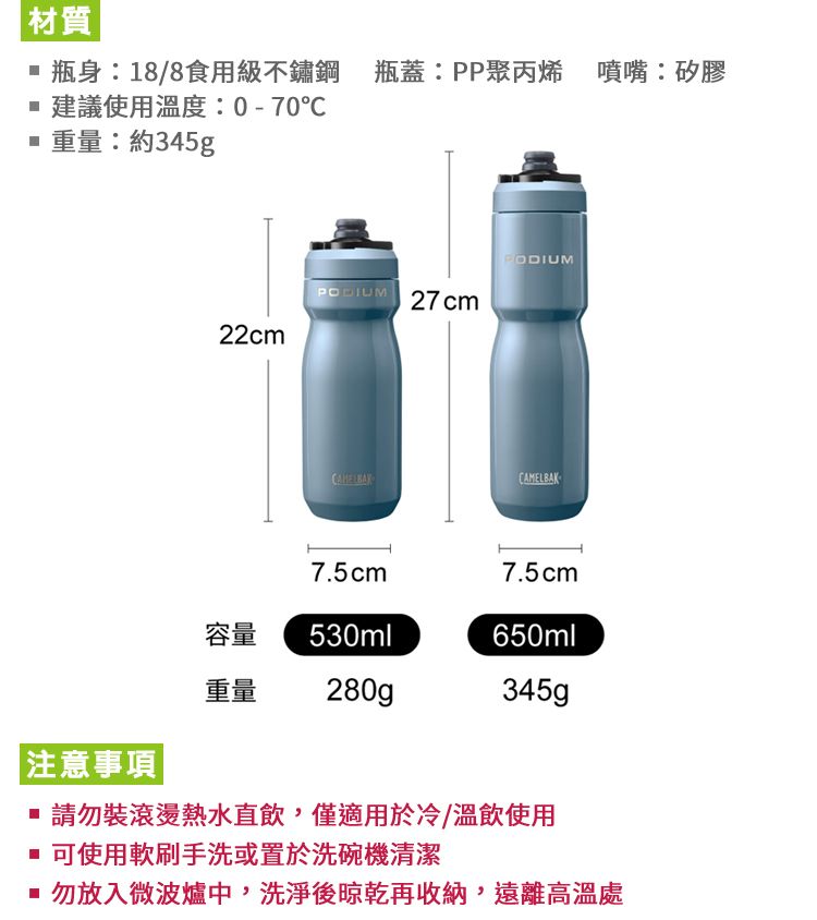材質瓶身18/8食用級不鏽鋼 瓶蓋:PP聚丙烯 噴嘴:矽膠建議使用溫度:0-70℃重量:約345g22cmPODIUMPODIUM 27cmCAMELBAK7.5cm7.5cm容量530ml650ml重量 280g注意事項請勿裝滾燙熱水直飲,僅適用於冷/溫飲使用 可使用軟刷手洗或置於洗碗機清潔 勿放入微波爐中,洗淨後晾乾再收納,遠離高溫處