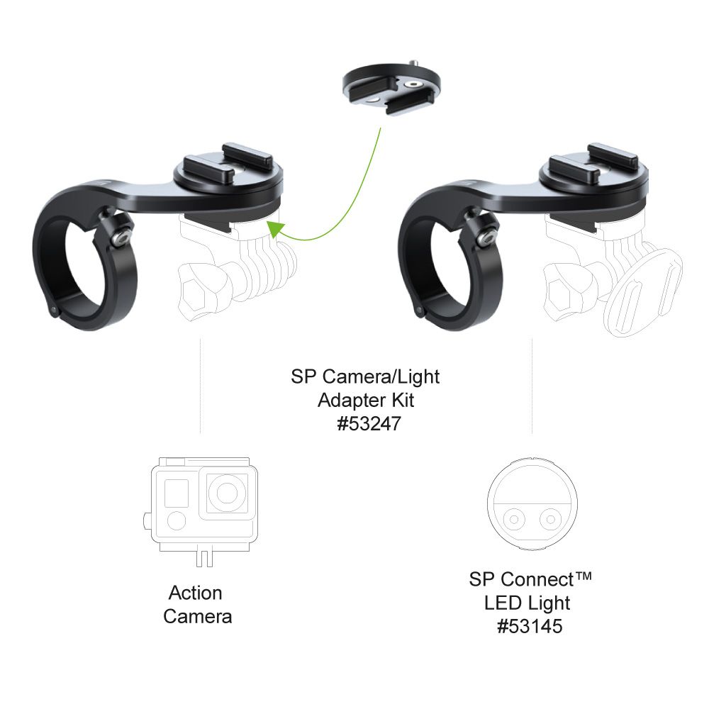 SP Camera/LightAdapter Kit#53247ActionCameraSP ConnectLED Light#53145