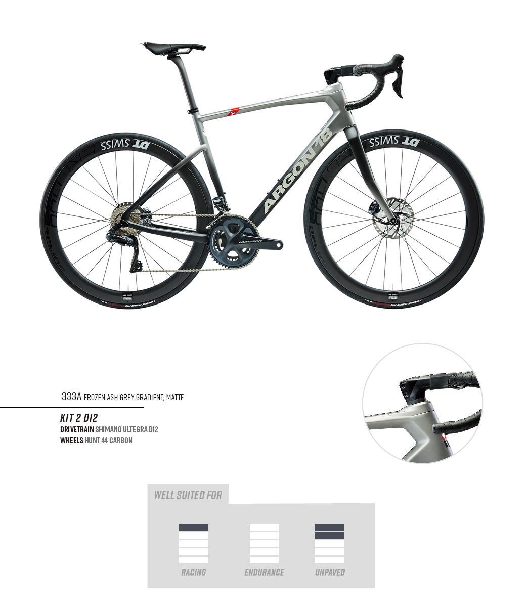 Velo argon 18 online krypton