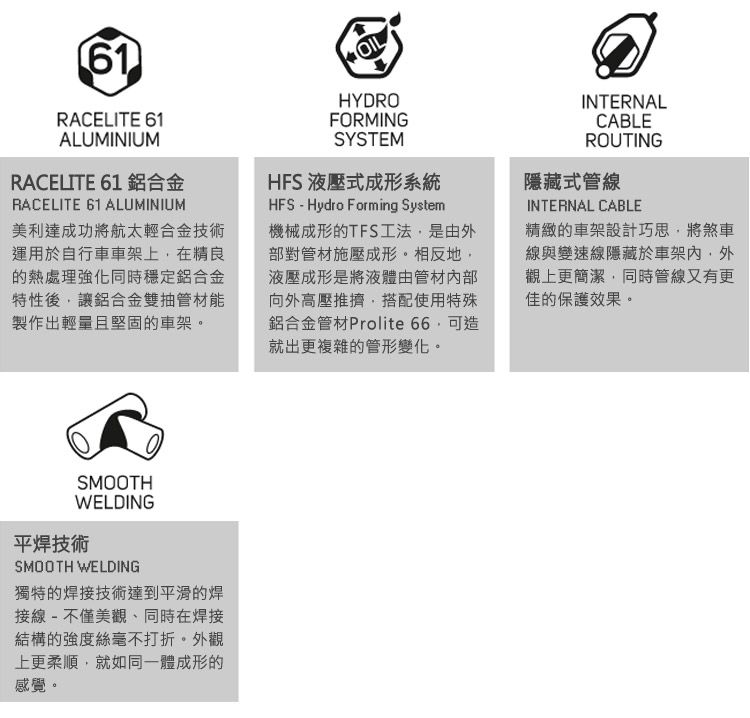 61RACELITE 61ALUMINIUMRACELITE 61 鋁合金RACELITE 61 ALUMINIUM美利達成功將航太輕合金技術運用於自行車車架上在精良的熱處理強化同時穩定鋁合金特性後,讓鋁合金雙抽管材能製作出輕量且堅固的車架。OILHYDROFORMINGSYSTEMHFS 液壓式成形系統HFS Hydro Forming System機械成形的TFS工法,是由外部對管材施壓成形。相反地,液壓成形是將液體由管材內部向外高壓推擠,搭配使用特殊鋁合金管材Prolite 66,可造就出更複雜的管形變化。INTERNALCABLEROUTING隱藏式管線INTERNAL CABLE精緻的車架設計巧思,將煞車線與變速線隱藏於車架內,外觀上更簡潔,同時管線又有更佳的保護效果。SMOOTHWELDING平焊技術SMOOTH WELDING獨特的焊接技術達到平滑的焊接線-不僅美觀、同時在焊接結構的強度絲毫不打折。外觀上更柔順,就如同一體成形的感覺。