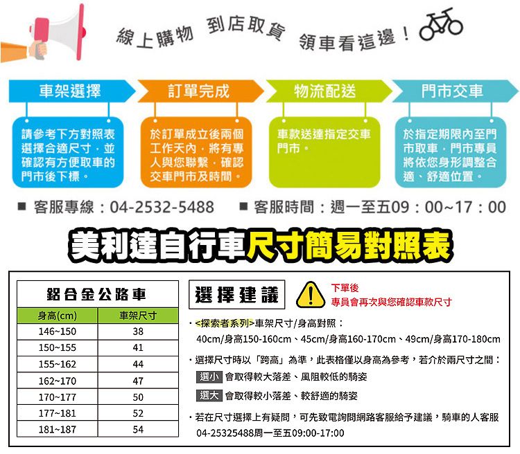 線上購物到店取貨領車看這邊! 車架擇訂單完成物流配送門市交車請參考下方對照表選擇合適尺寸並確認有方便取車的門市後下標於訂單成立後兩個工作將有專人與您聯繫確認交車門市及時間。車款送達指定交車門市。於指定期限內至門市取車,門市專員將依您身形調整合適、舒適位置。 客服專線04-2532-5488  客服時間:週一至五09:00~17:00美利達自行車尺寸簡易對照表鋁合金公路車選擇建議下單後專員再次與您確認車款尺寸身高(cm)車架尺寸146-15038探索者系列車架尺寸身高對照:40cm/身高150-160cm、45cm/身高160-170cm、49cm/身高170-180cm150-15541155-162選擇尺寸時以跨高」為準,此表格僅以身高為參考,若介於兩尺寸之間:44162-17047170-17750取得較落差、風阻較低的騎姿「選大 會取得較小落差、較舒適的騎姿177-18152181-18754若在尺寸選擇上有疑問,可先致電詢問網路客服給予建議,騎車的人客服04-25325488周一至五09:00-17:00