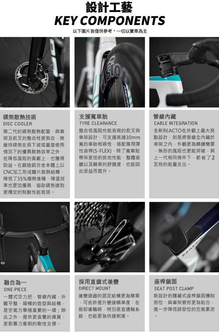 設計工藝KEY COMPONENTS以下圖片皆僅供參考一切以實車為主碟煞散熱技術DISC COOLER第二代的碟煞散熱配置與車架及前叉的整合性更契合除維持碟煞在長下坡或重度使用情況下的優異散熱效率之外在降低風阻的貢獻上也獲得助益。在鍛造鋁合金本體上以CNC加工形成鰭片散熱結構降低了35%廢熱堆積降溫效率也更加優異協助碟煞達到更穩定的制動性能表現。支援寬車胎TYRE CLEARANCE整合低風阻性能表現的前叉與車架設計,可支援高達30mm寬的車胎相容性,搭配專用彈性座桿(S-FLEX),除了寬車胎帶來更佳的抓地性能,整體座艙以及騎乘的舒適度,也能因此受益而提升。管線內藏CABLE INTEGRATION全新REACTO在外觀上最大亮點設計,則是將管線全內藏於車架之內,外觀更為精鍊簡要,無形的風阻也更能突破,與上一代相同條件下,節省了2瓦特的能量支出。融合為一ONE-PIECE一體式空力把,管線內藏,外觀平整、順暢的造型與結構,是空氣力學極重要的一環;除此之外,提供更直覺的操駕,更耐暴力衝刺的剛性支撐。採用直鎖式後變DIRECT MOUNT後變速器的固定結構更為簡單可些許提升變速精準度,在裝卸後輪時,特別是直通軸系統,也能更為快速俐落。座桿鎖固SEAT POST CLAMP新設計的隱藏式座桿鎖固機制部位,與車架管形更為貼合,進一步降低該部位的空氣紊流