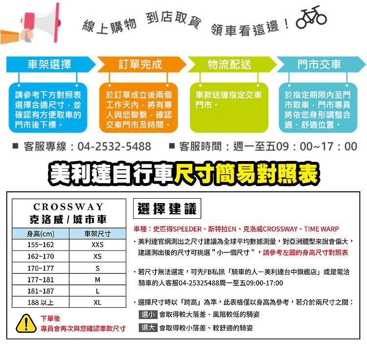 線上購物到店取貨領車看這邊! 車架擇訂單完成物流配送門市交車請參考下方對照表擇合適尺寸並確認有方便取車的門市後下標於訂單成立後兩個工作有專人與您聯繫確認交車門市及時間。車款送達指定交車門市。於指定期限內至門市取車門市專員將依您身形調整合適舒適位置。 客服專線042532-5488  客服時間:週一至五09:00~17:00美利達自行車尺寸簡易對照表CROSWAY克洛威 / 城市車身(cm)車架尺寸155-162X162-170XS170-177S177-181M181-187L188 以上XL下單後選擇建議車種:史匹得SPEEDER斯特拉EN、克洛威CROSSWAY、TIME WARP美利達官網測出之尺寸建議為全球平均數據測量,對亞洲體型來說偏,建議測出後的尺寸可挑選一個尺寸,請參考的身高尺寸對照表若尺寸無法選定,可先FB私訊騎車的人-美利達台中旗艦店或是電洽騎車的人客服04-25325488周一至五09:00-17:00選擇尺寸時以跨高」為準,此表格僅以身高為參考,若介於兩尺寸之間:選小 會取得較大落差、風阻較低的騎姿專員會再次與您確認車款尺寸「選大 會取得較小落差、較舒適的騎姿