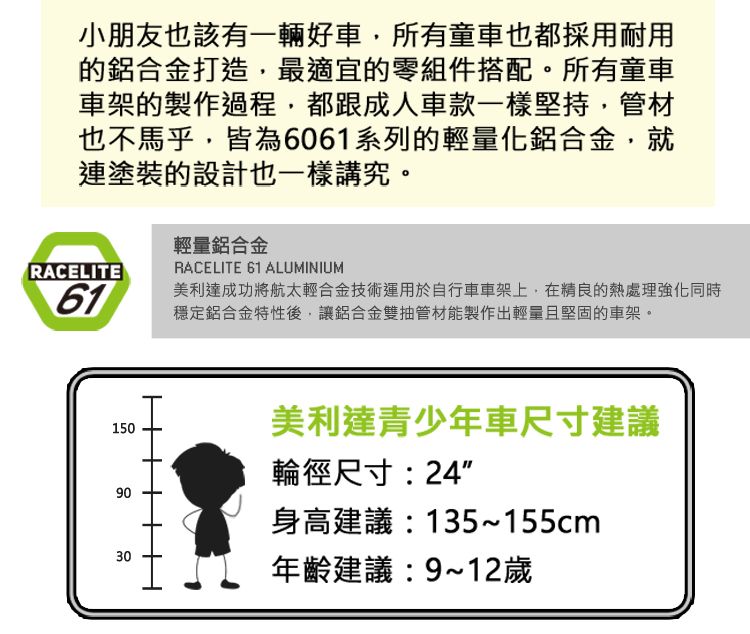 小朋友也該有一輛好車,所有童車也都採用耐用的鋁合金打造,最適宜的零組件搭配。所有童車車架的製作過程,都跟成人車款一樣堅持,管材也不馬乎,皆為6061系列的輕量化鋁合金,就連塗裝的設計也一樣講究。輕量鋁合金RACELITERACELITE 61 ALUMINIUM61美利達成功將航太輕合金技術運用於自行車車架上,在精良的熱處理強化同時穩定鋁合金特性後,讓鋁合金雙抽管材能製作出輕量且堅固的車架。150美利達青少年車尺寸建議輪徑尺寸:2490身高建議:135~155cm30年齡建議:9~12歲