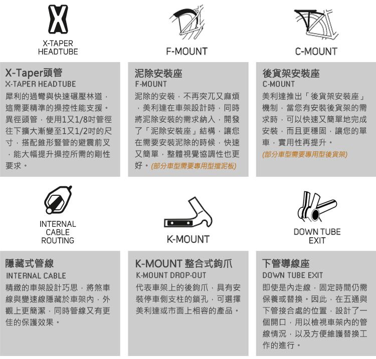 X-TAPERHEADTUBEX-Taper頭管X-TAPER HEADTUBE的過彎與快速碾壓林道這需要精準的操控性能支援。異徑頭管使用1又1/8管徑往下擴大漸變至1又1/2的尺寸搭配錐形豎管的避震前叉能大幅提升操控所需的剛性要求。F-MOUNT泥除安裝座F-MOUNT泥除的安裝不再突兀又麻煩美利達在車架設計時同時將泥除安裝的需求納入開發了「泥除安裝座」結構,讓您在需要安裝泥除的時候,快速又簡單,整體視覺協調性也更好。(部分車型需要專用型擋泥板C-MOUNT後貨架安裝座C-MOUNT美利達推出「後貨架安裝座」機制,當您有安裝後貨架的需求時,可以快速又簡單地完成安裝,而且更穩固,讓您的單車,實用性再提升。(部分車型需要專用型後貨架)INTERNALCABLEROUTING隱藏式管線INTERNAL CABLE的車架設計巧思,將煞車線與變速線隱藏於車架內,觀上更簡潔,同時管線又有更佳的保護效果。K-MOUNTK-MOUNT 整合式鉤爪K-MOUNT DROP-OUT代表車架上的後鉤爪,具有安裝停車側支柱的鎖孔,可選擇美利達或市面上相容的產品。DOWN TUBE下管導線座EXITDOWN TUBE EXIT即使是內走線,固定時間仍需保養或替換。因此,在五通與下管接合處的位置,設計了一個開口,用以檢視車架的管線情況,以及方便維護替換工作的進行。