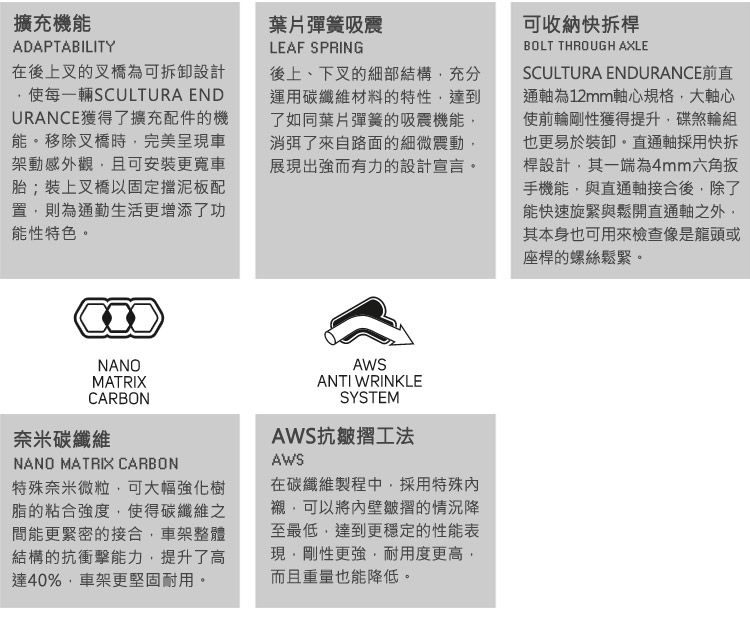 擴充機能ADAPTABILITY在後上叉的叉橋為可拆卸設計使每一輛SCULTURA ENDURANCE獲得了擴充配件的機能移除叉橋時完美呈現車架動感外觀且可安裝更寬車胎;裝上叉橋以固定擋泥板配置則為通勤生活更增添了功能性特色。葉片彈簧吸震LEAF SPRING後上、下叉的細部結構充分運用碳纖維材料的特性達到了如同葉片彈簧的吸震機能消弭了來自路面的細微震動展現出強而有力的設計宣言。可收納快拆桿BOLT THROUGH AXLESCULTURA ENDURANCE前直通軸為12mm軸心規格大軸心使前輪剛性獲得提升碟煞輪組也更易於裝卸。直通軸採用快拆桿設計,其一端為4mm六角扳手機能,與直通軸接合後,除了能快速旋緊與鬆開直通軸之外,其本身也可用來檢查像是龍頭或座桿的螺絲鬆緊。NANOMATRIXCARBON奈米碳纖維NANO MATRIX CARBON特殊奈米微粒,可大幅強化樹脂的粘合強度,使得碳纖維之間能更緊密接合,車架整體結構的抗衝擊能力,提升了高達40%,車架更堅固耐用。AWSANTI WRINKLESYSTEMAWS抗皺摺工法AWS在碳纖維製程中,採用特殊內襯,可以將內壁皺摺的情況至最低,達到更穩定的性能表現,剛性更強,耐用度更高,而且重量也能降低。