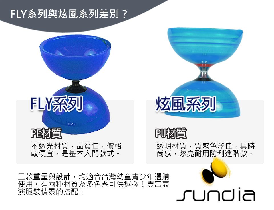 SUNDIA 三鈴 台灣製造FLY長軸培鈴扯鈴(附木棍扯鈴專用繩)橘色