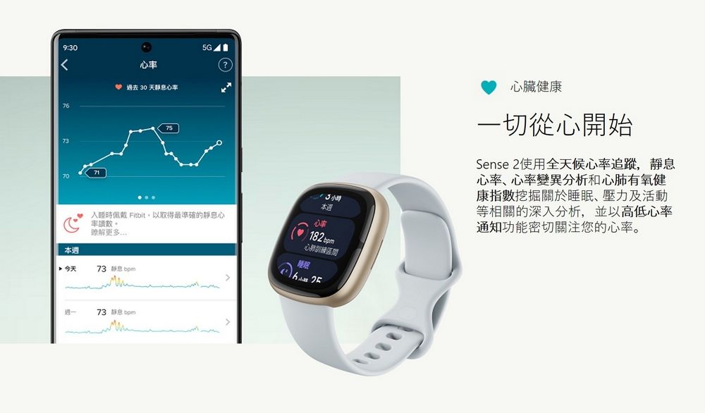 Fitbit Sense2 進階健康智慧手錶- PChome 24h購物
