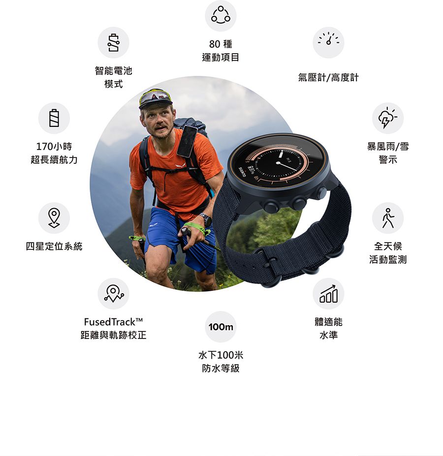 SUUNTO 9 Baro Granite Blue Titanium - PChome 24h購物