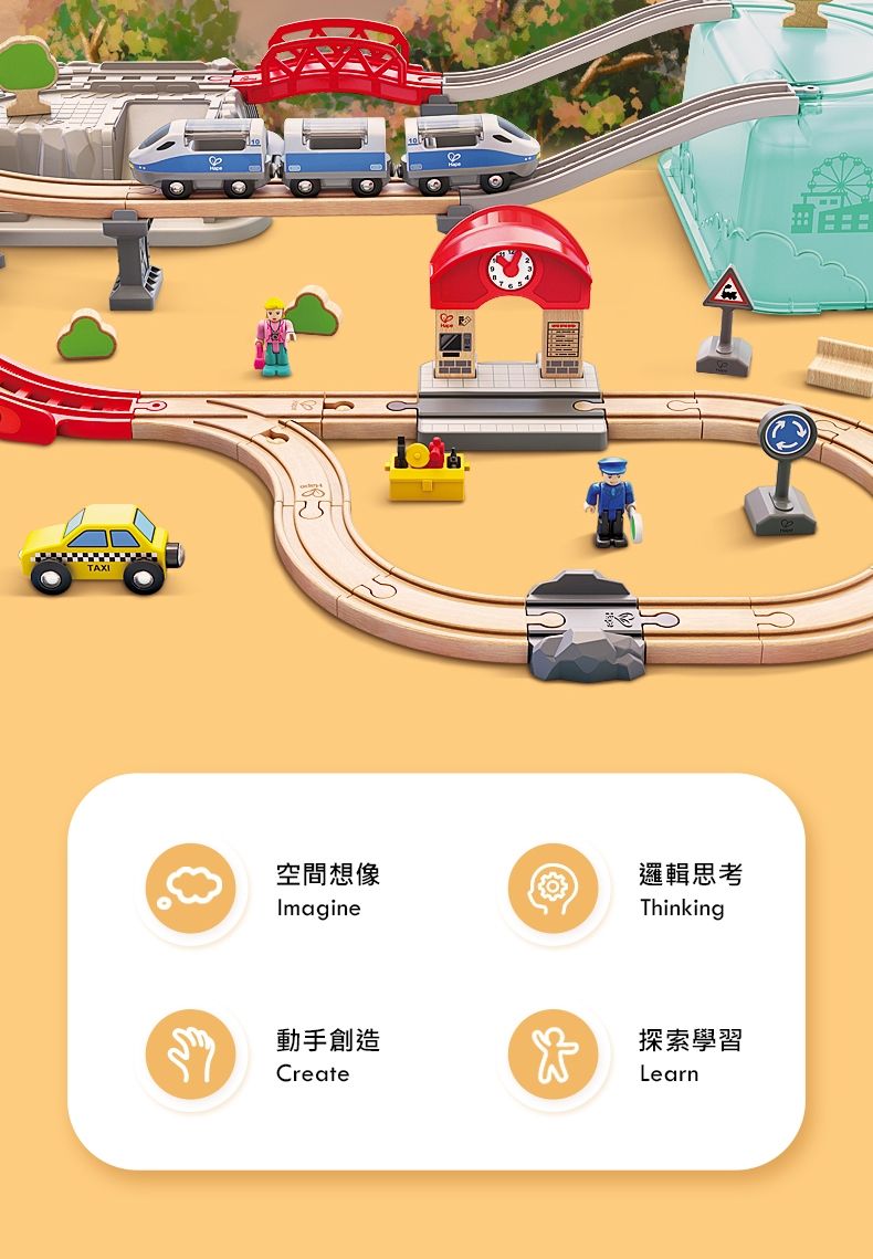 空間想像邏輯思考Imagine動手創造CreateThinking探索學習Learn