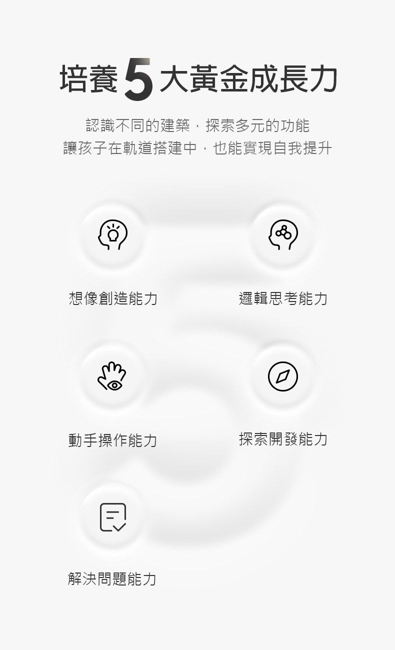 培養5大黃金成長力認識不同的建築,探索多元的功能讓孩子在軌道搭建中,也能實現自我提升想像創造能力邏輯思考能力動手操作能力探索開發能力解決問題能力