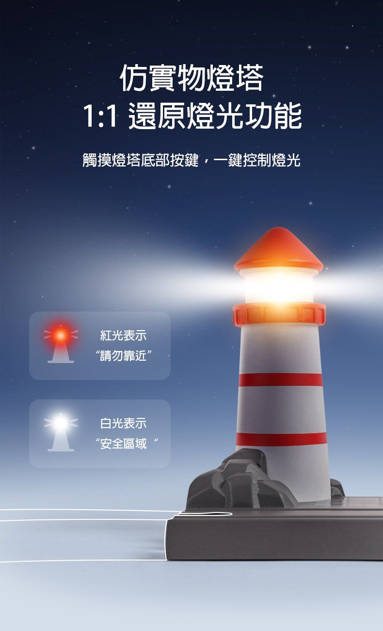 仿實物燈塔1:1 還原燈光功能觸摸燈塔底部按鍵,一鍵控制燈光紅光表示“請勿靠近”白光表示“安全區域
