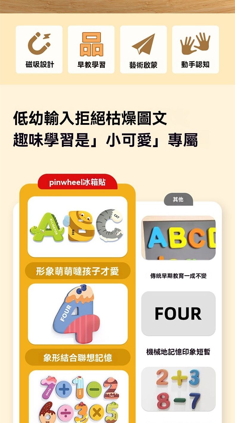 磁吸設計早教學習藝術啟蒙動手認知低幼輸入拒絕枯燥圖文趣味學習是小可愛」專屬pinwheel冰箱貼CATAC其他形象萌萌噠孩子才愛傳統早期教育一成不變FOURFOUR機械地記憶印象短暫象形結合聯想記憶THREE238-7
