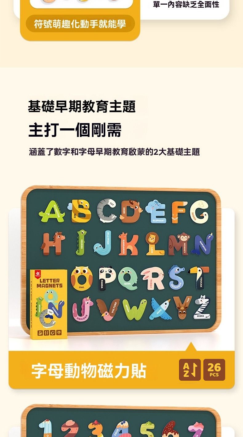 符號萌趣化動手就能學單一內容缺乏全面性基礎早期教育主題主打一個剛需涵蓋了數字和字母早期教育啟蒙的2大基礎主題ABCDEFGH  J K   LETTERMAGNETS N  V W X  ZEBRA字母動物磁力貼26PCS