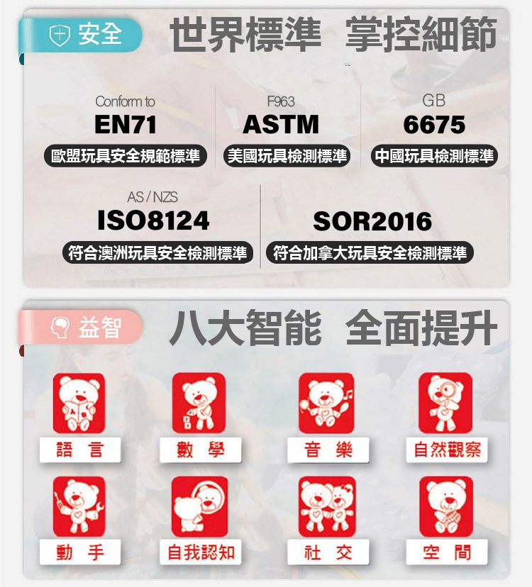 安全 世界標準掌控細節Conform toF963GBEN71ASTM6675歐盟玩具安全規範標準 美國玩具檢測標準 中國玩具檢測標準AS/NZSISO8124SOR2016符合澳洲玩具安全檢測標準 符合加拿大玩具安全檢測標準 八大智能 全面提升益智語言數學音樂自然觀察動手自我認知社交空間