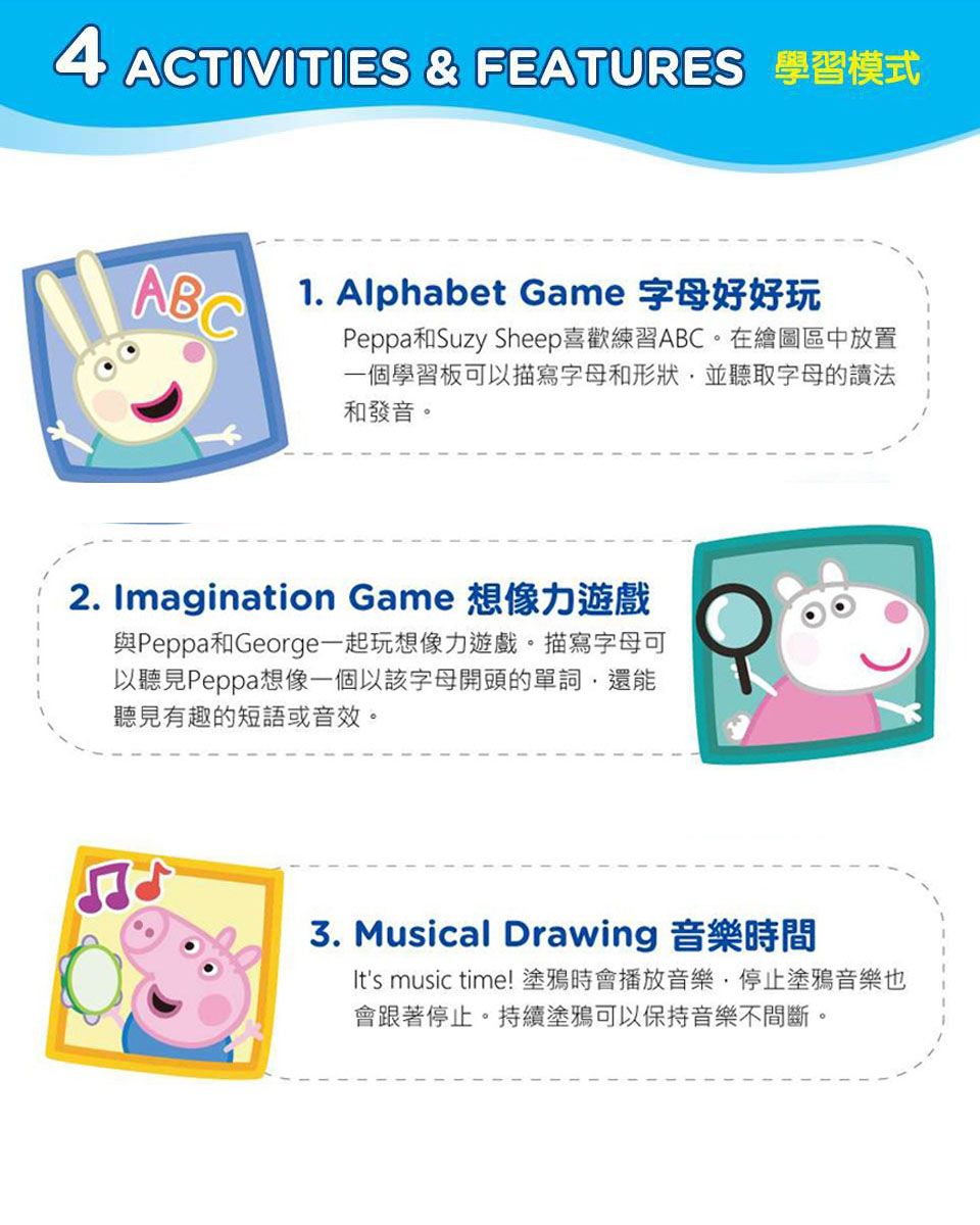 4 ACTIVITIES & FEATURES 學習模式 1. Alphabet Game 字母好好玩Peppa和Suzy Sheep喜歡練習ABC。在繪圖區中放置一個學習板可以描寫字母和形狀並聽取字母的讀法和發音。2. Imagination Game 想像力遊戲與Peppa和George一起玩想像力遊戲。描寫字母可以聽見Peppa想像一個以該字母開頭的單詞還能聽見有趣的短語或音效。 Musical Drawing 音樂時間It's music time! 塗鴉時會播放音樂停止塗鴉音樂也會跟著停止。持續塗鴉可以保持音樂不間斷。