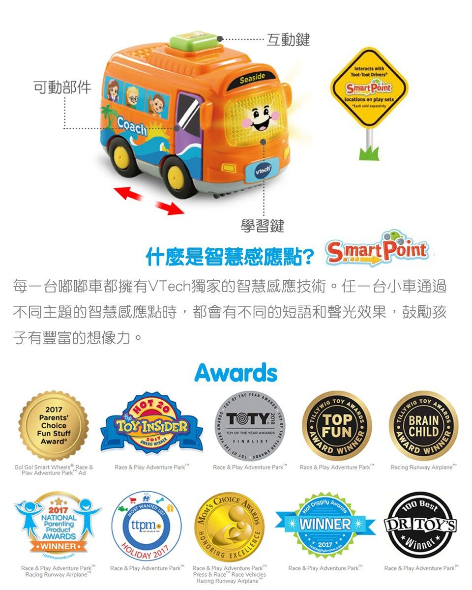 可動部件CoachSeaside互動鍵Interacts with DriversSmart ointlocations on play sets  學習鍵什麼是智慧感應點?SmartPoint每一台嘟嘟車都擁有VTech獨家的智慧感應技術。任一台小車通過不同主題的智慧感應點時,都會有不同的短語和聲光效果,鼓勵孩子有豐富的想像力。2017ParentsChoiceFun Stuffward INSIDER201TOY   YEAR AAWARDSTOTYTOY OF THE YEAR AWARDSFINALIGol Gol Smart Wheels Race &Plav Adventure Park AdRace & Play Adventure ParkRace & Play Adventure ParkTILLY AWARDΤΟΥAWARDSWINNERTILLYWIGTOYBRAINCHILDWARDRace & Play Adventure ParkRacing Runway Airplane2017NATIONALParentingProductAWARDSWINNERRace & Play Adventure ParkRacing Runway AirplanePST  ttpmHOLIDAY2017HONORINGAWARDSEXCELLENCERace & Play Adventure Park Race & Play Adventure ParkPress & Race Race VehiclesRacing Runway AirplaneAwardsHot WINNER2017Race & Play Adventure Park100BestDR TOY'SWinnerRace & Play Adventure Park