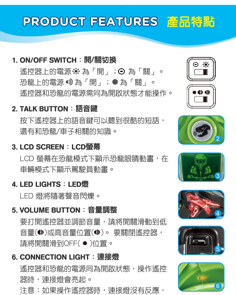 PRODUCT FEATURES 產品特點1. ON/OFF SWITCH:開/關切換遙控器上的電源為開  為「關」恐龍上的電源為「開」;為「關」遙控器和恐龍的電源需同為開啟狀態才能操作。. TALK BUTTON:語音鍵按下遙控器上的語音鍵可以聽到很酷的短語,還有和恐龍/車子相關的知識。3. LCD SCREEN:LCD螢幕LCD 螢幕在恐龍模式下顯示恐龍眼睛動畫,在車輛模式下顯示駕駛員動畫。4. LED LIGHTS: LED燈LED 燈將隨著聲音閃爍。5. VOLUME BUTTON:音量調整要打開遙控器並調節音量,請將開關滑動到低音量(2或高音量位置()。 要關閉遙控器,請將開關滑到OFF()位置。6. CONNECTION LIGHT:連接燈遙控器和恐龍的電源同為開啟狀態,操作遙控器時,連接燈會亮起。2注意:如果操作遙控器時,連接燈沒有反應,6