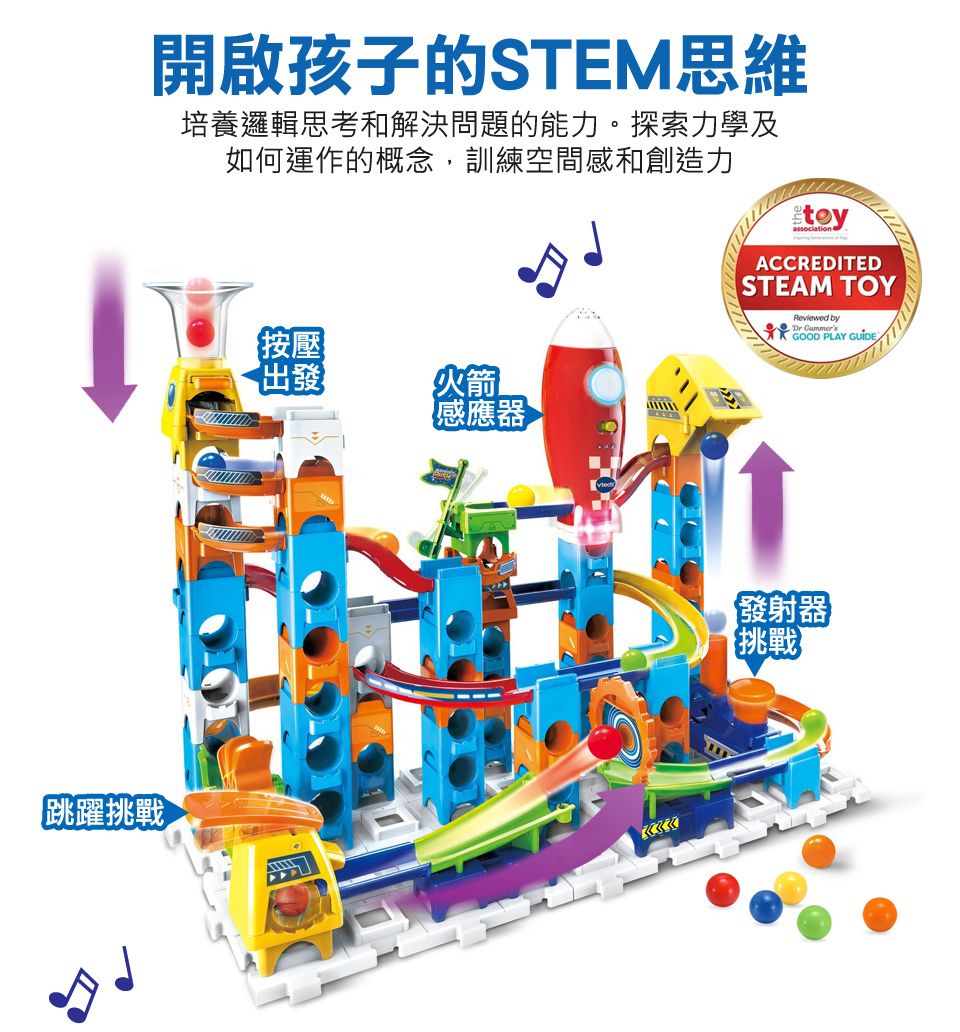 開啟孩子的STEM思維培養邏輯思考和解決問題的能力。探索力學及如何運作的概念,訓練空間感和創造力toyassociationACCREDITEDSTEAM TOYReviewed byDr GOOD PLAY 跳躍挑戰按壓出發火箭感應器【發射器【挑戰】