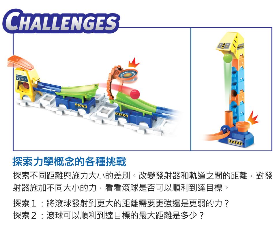 CHALLENGES探索力學概念的各種挑戰探索不同距離與施力大小的差別。改變發射器和軌道之間的距離,對發射器施加不同大小的力,看看滾球是否可以順利到達目標。探索1將滾球發射到更大的距離需要更強還是更弱的力?探索2:滾球可以順利到達目標的最大距離是多少?