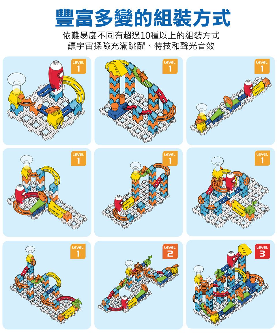 豐富多變的組裝方式依難易度不同有超過10種以上的組裝方式讓宇宙探險充滿跳躍、特技和聲光音效LEVELLEVEL1LEVELLEVELLEVELLEVEL2LEVEL1LEVEL1LEVEL3