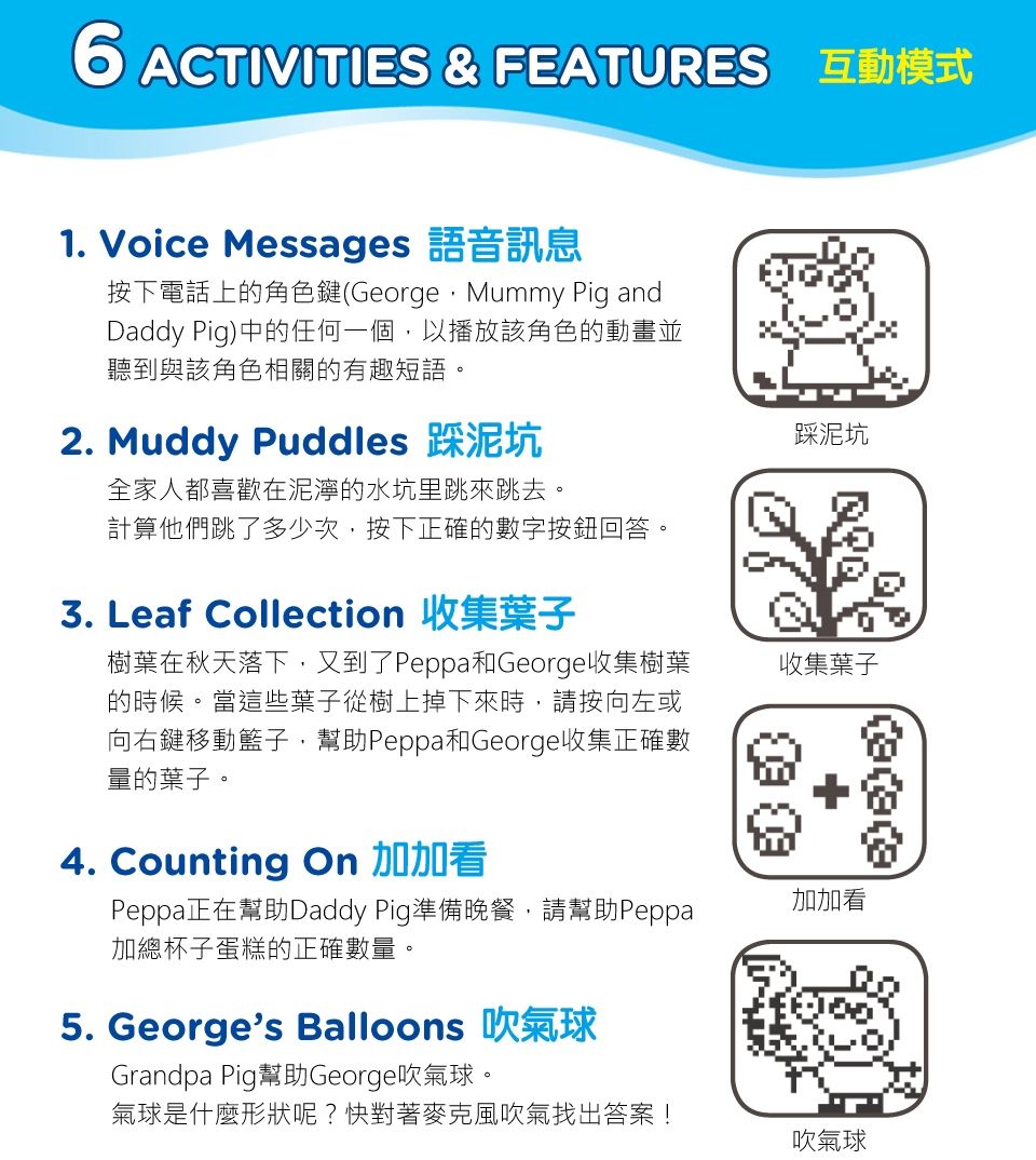 6 ACTIVITIES & FEATURES 互動模式1. Voice Messages 語音訊息按下電話上的角色鍵(GeorgeMummy Pig andDaddy Pig)中的任何一個以播放該角色的動畫並聽到與該角色相關的有趣短語。2. Muddy Puddles 踩泥坑全家人都喜歡在泥濘的水坑里跳來跳去。計算他們跳了多少次,按下正確的數字按鈕回答。3. Leaf Collection 收集葉子樹葉在秋天落下,又到了Peppa和George收集樹葉的時候。當這些葉子從樹上掉下來時,請按向左或向右鍵移動籃子,幫助Peppa和George收集正確數量的葉子。4. Counting On 加加看踩泥坑收集葉子Peppa正在幫助Daddy Pig準備晚餐,請幫助Peppa加總杯子蛋糕的正確數量。加加看5. George's Balloons 吹氣球Grandpa Pig幫助George吹氣球。氣球是什麼形狀呢?快對著麥克風吹氣找出答案!吹氣球