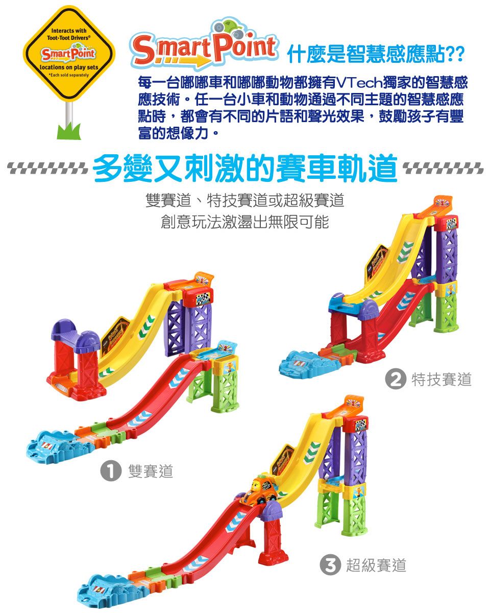 Interacts withToot-Toot DriverseSmartPointlocations on play setsEach sold separatelySmart Point 什麼是智慧感應點??每一台嘟嘟車和嘟嘟動物都擁有VTech獨家的智慧感應技術任一台小車和動物通過不同主題的智慧感應點時,都會有不同的片語和聲光效果,鼓勵孩子有豐富的想像力。多變又刺激的賽車軌道雙賽道、特技賽道或超級賽道創意玩法激盪出無限可能 雙賽道 特技賽道 超級賽道