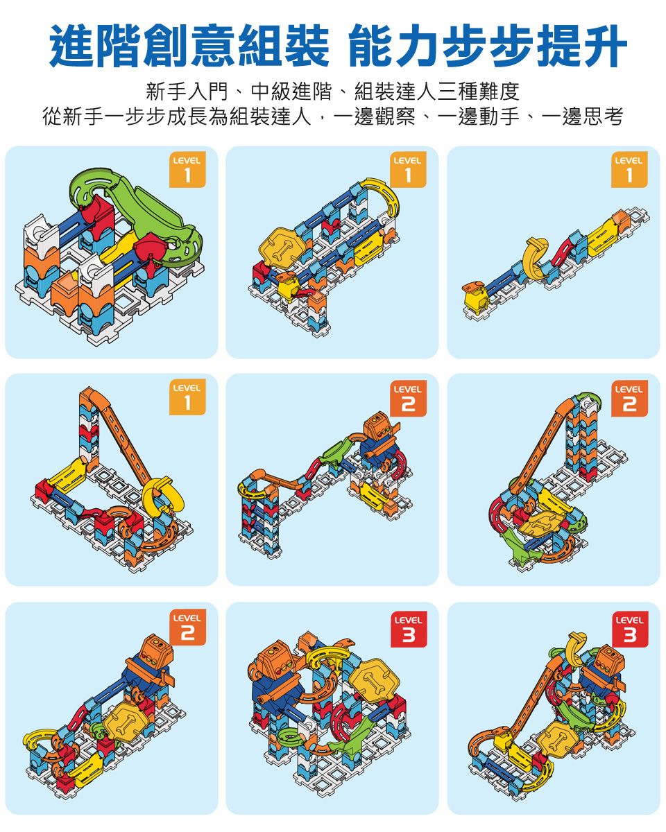 進階創意組裝 能力步步提升新手入門、中級進階、組裝達人三種難度從新手一步步成長為組裝達人,一邊觀察、一邊動手、一邊思考LEVEL1LEVEL1LEVEL2LEVEL1LEVEL2LEVEL1LEVEL2LEVEL3LEVEL3