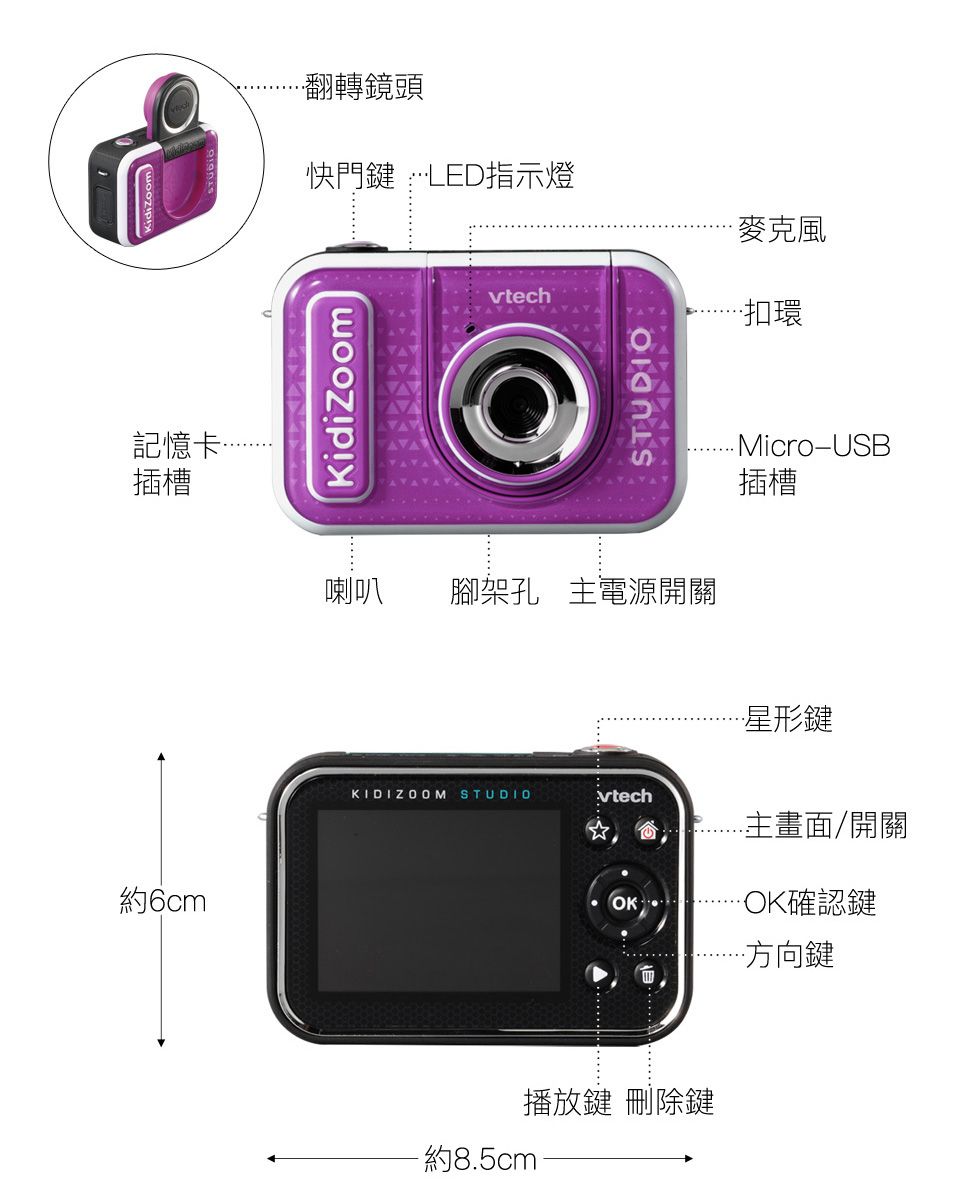 記憶卡插槽約6cm翻轉鏡頭快門鍵 LED指示燈扣環KidizoomSTUDIO喇叭 腳架孔主電源開關 MicroUSB插槽星形鍵KIDIZOOM STUDIOvtech主畫面/開關OK確認鍵方向鍵-約8.5cm播放鍵 刪除鍵