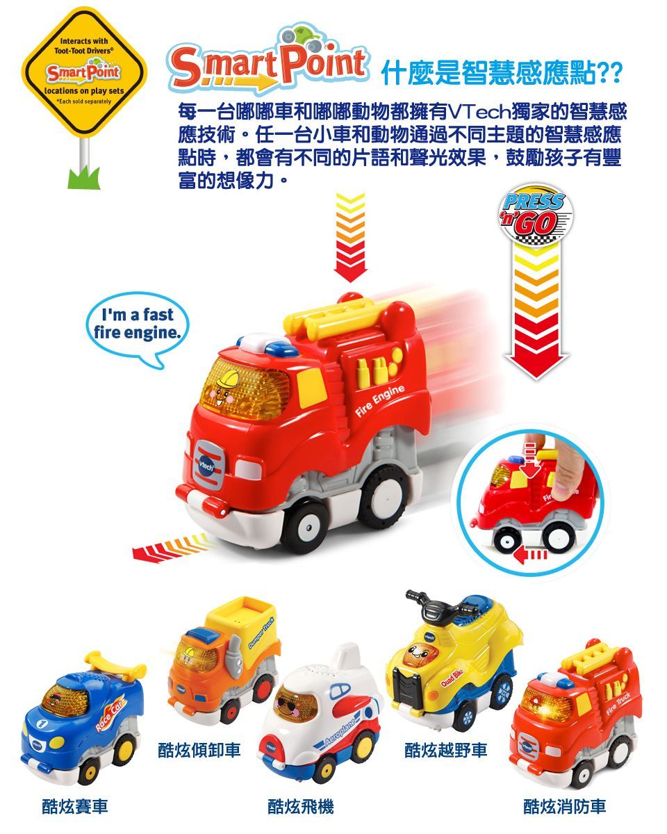 酷炫賽車 CarInteracts withToot-Toot DriverseSmartPointlocations on play setsEach sold separatelySmartPoint 什麼是智慧感應點??每一台嘟嘟車和嘟嘟動物都擁有VTech獨家的智慧感應技術任一台小車和動物通過不同主題的智慧感應點時,都會有不同的片語和聲光效果,鼓勵孩子有豐富的想像力。PRESSI'm a fastfire engine.酷炫傾卸車 酷炫飛機AeroplaneFire EngineQuad 酷炫越野車酷炫消防車 TruckGO