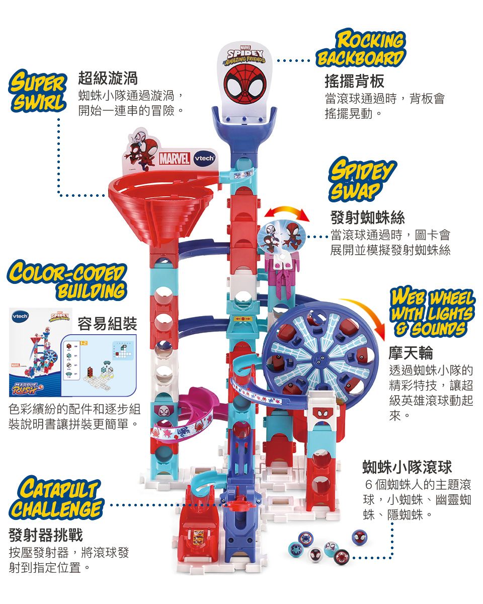 漩渦SWIRL蜘蛛小隊通過漩渦,開始一連串的冒險。COLOR-CODEDBUILDINGSPIDEY容易組裝MARVEL vtechSPIDEYAMAZING ROCKINGBACKBOARD搖擺背板當球通過時,背板會搖擺晃動。SPIDEYSWAP發射蜘蛛絲,當滾球通過時,圖卡會展開並模擬發射蜘蛛絲WEB WHEELWITH LIGHTSSOUNDS摩天輪透過蜘蛛小隊的精彩特技,讓超級英雄滾球動起來。色彩繽紛的配件和逐步組裝說明書讓拼裝更簡單。CATAPULTCHALLENGE發射器挑戰按壓發射器,將滾球發射到指定位置。蜘蛛小隊滾球6個蜘蛛人的主題滾球,小蜘蛛、幽靈蜘蛛、隱蜘蛛。