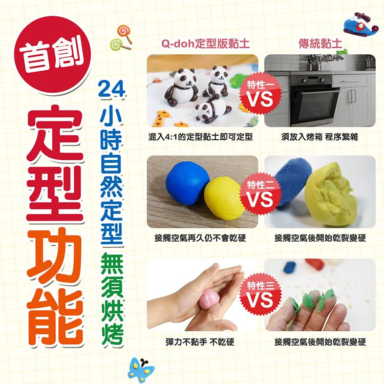 首創  育Q-doh定型版黏土傳統黏土特性一VS混入41的定型黏土即可定型須放入烤箱 程序繁雜特性:VS接觸空氣再久仍不會乾硬接觸空氣後開始變硬特性三VS.彈力不黏手 不乾硬接觸空氣後開始乾裂變硬