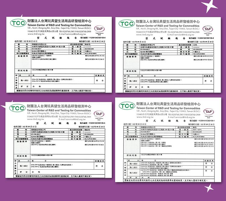 TCC法人暨生活用心TF Cter of R&D and Testing for Commodities   Rd       興樓 TL ETCC財團法人台灣暨生活检中心Talwan Cter of R&D and Testing for Commodities  Dongxing Rd   Taipei    號10樓  ETAF驗 期 收件E  號 地點 en  en A符度TCC財團法人台灣玩具暨生活用品研發测中心 Center of R&D and Testing for Commodities   Rd   Taipei  110403 Taiwan 11040361號10樓 TEL EmailTCCTAF財團法人台灣玩具暨生活用品研發檢测中心Taiwan Center of R&D and Testing for Commodities   Rd,  , Taipei Cit 110403, Taiwan 台北市區東路61號10樓 TEL www.ttrd.org.twEmail型式驗 TAF收件 。號 號型式試驗 ::收件:報告日期:日台灣品中21號 玩具用品   - ()試地點  玩具: y 的性之的,不度。試地點 -且       合實驗室的符合性聲明所採用之決定規則測試標準的測結果,量測不確定度,