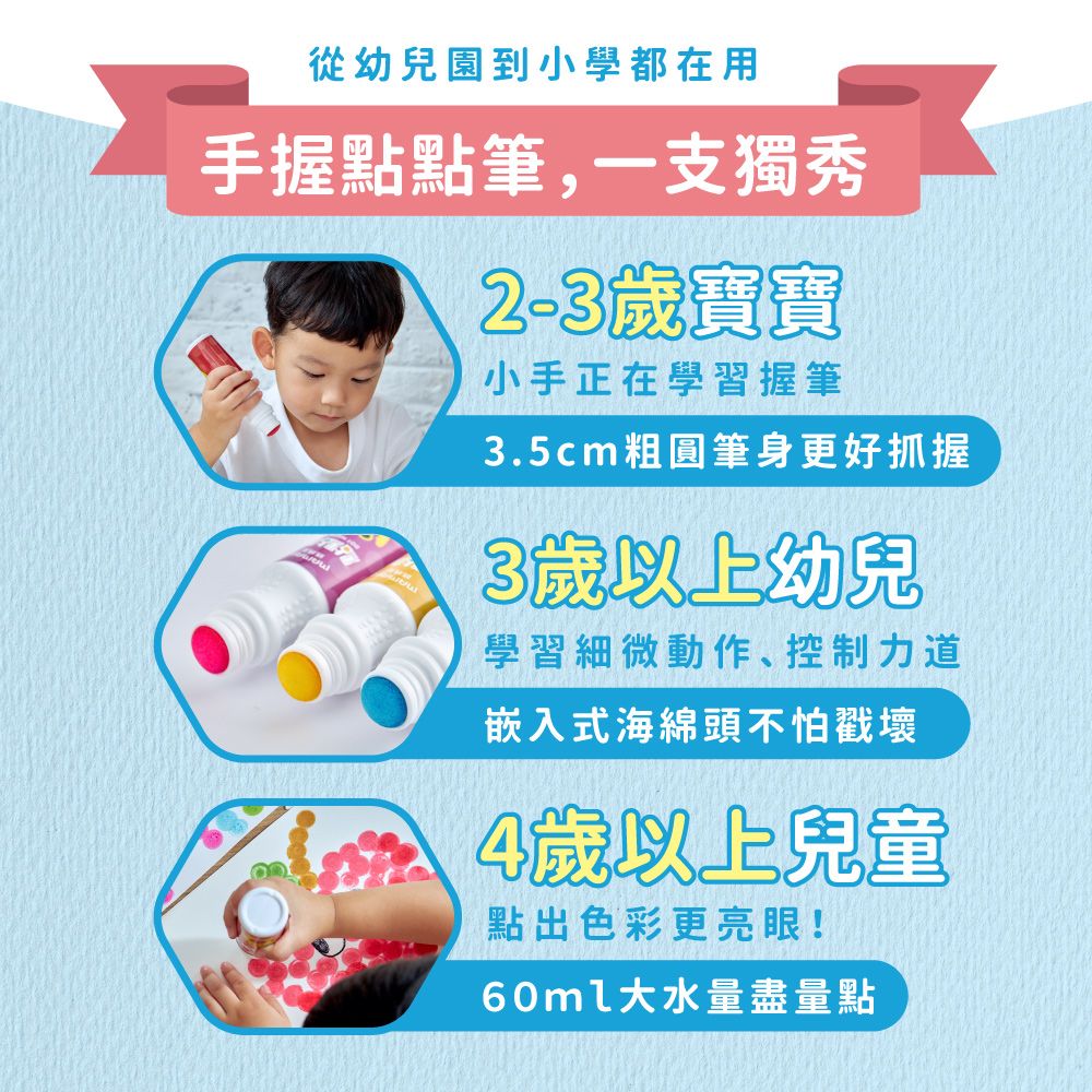從幼兒園到小學都在用手握點點筆,一支獨秀2-3歲寶寶小手正在學習握筆3.5cm粗圓筆身更好抓握3歲以上幼兒學習細微動作、控制力道嵌入式海綿頭不怕戳壞4歲以上兒童點出色彩更亮眼!60ml大水量盡量點