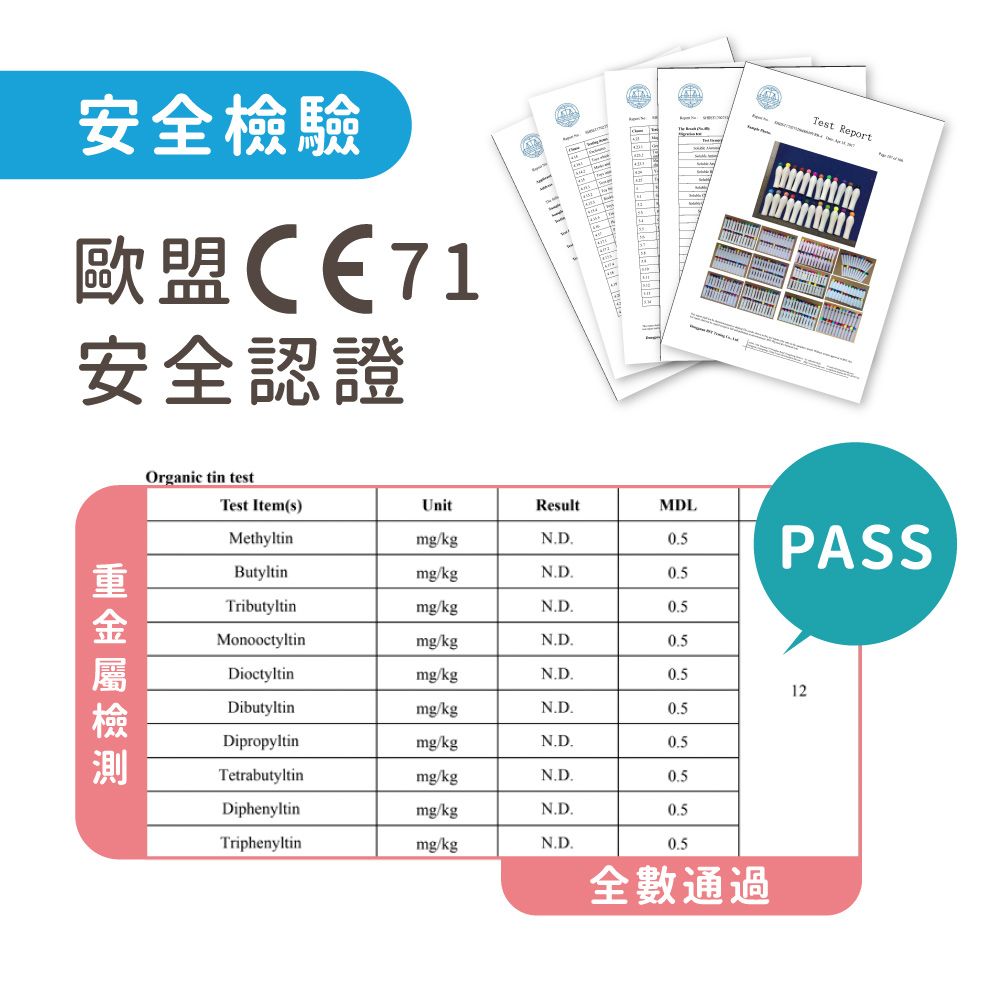安全檢驗歐盟 71安全認證 Test ReportOrganic tin testTest Item(s)UnitResultMDLMethyltinmgkg0.5PASSButyltinmg/kg0.5Tributyltinmg/kg0.5Monooctyltinmg/kgN.D.0.5Dioctyltinmg/kgN.D.0.512Dibutyltinmg/kgN.D.0.5Dipropyltinmg/kgN.D.0.5Tetrabutyltinmg/kgN.D.0.5Diphenyltinmg/kgN.D.0.5Triphenyltinmg/kgN.D.0.5全數通過