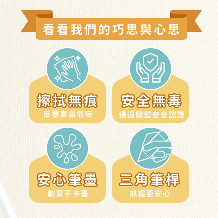 看看我們的巧思與心思擦拭無痕 安全無毒反覆畫盡情玩通過歐盟安全認證安心筆墨 三角筆桿創意不卡墨抓握更安心