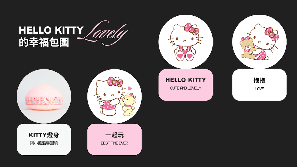 HELLO KITTY的幸福包圍LovelyKITTY燈身一起玩與小熊溫馨圍繞BEST TIME EVERHELLO KITTYCUTE AND LOVELY抱抱LOVE