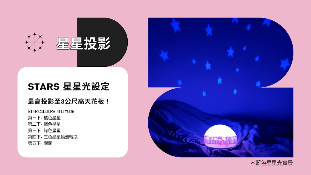 星星投影STARS 星星光設定最高投影至3公尺高天花板!STAR COLOURS AND MODE第一下- 橘色星星第二下- 藍色星星第三下- 綠色星星第四下-三色星星輪流轉換第五下- 關閉*藍色星星光實景