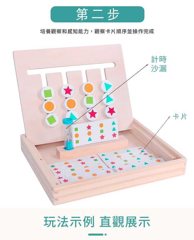第二步培養觀察和感知能力,觀察卡片順序並操作完成玩法示例 直觀展示計時沙漏卡片