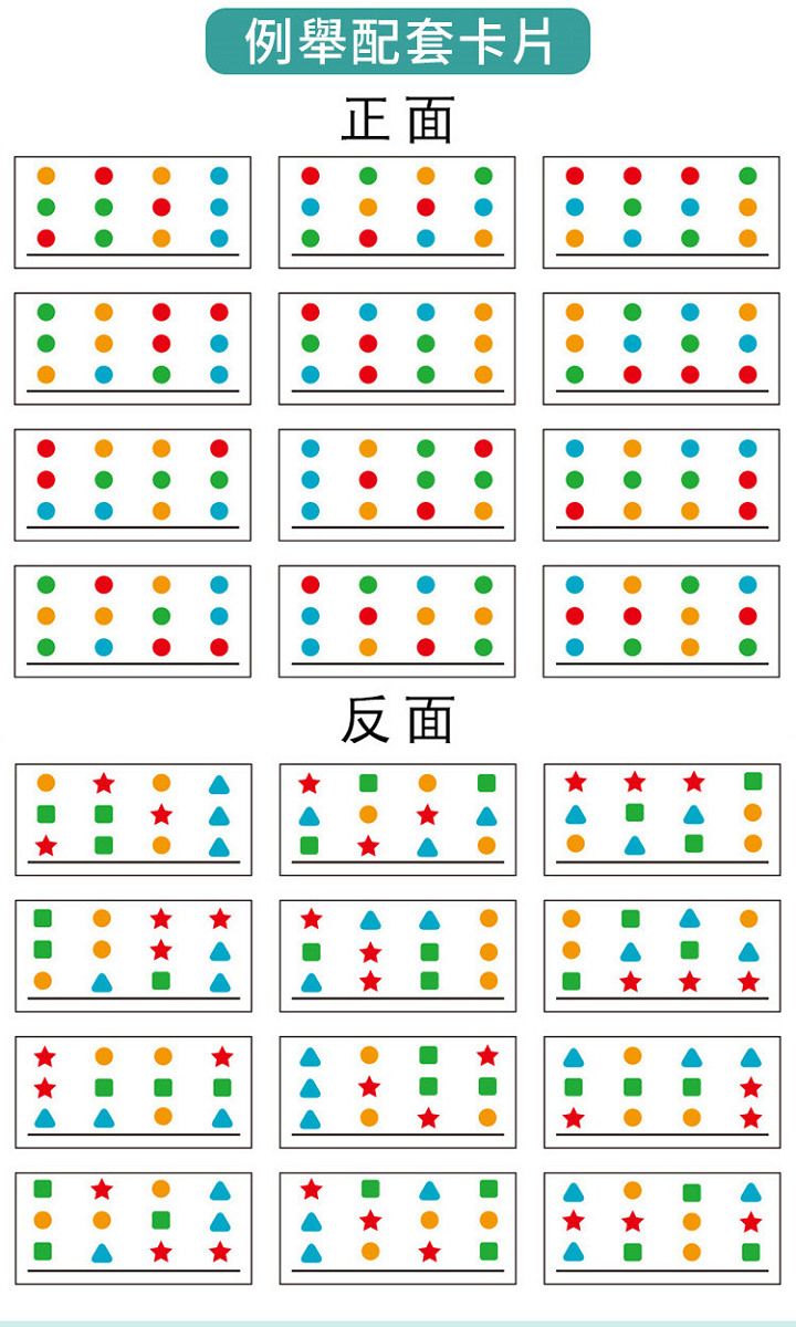 例舉配套卡片正面面反
