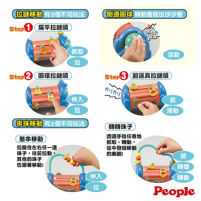 People 拉鏈趣味遊戲玩具(2023)